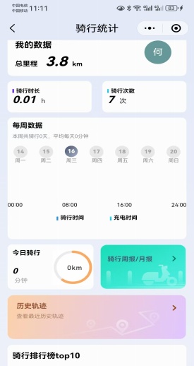 骑行统计